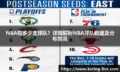 NBA有多少支球队？详细解析NBA球队数量及分布情况